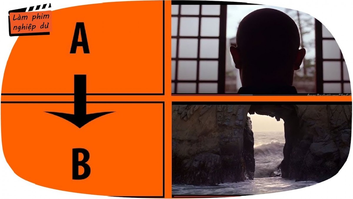 chuyển cảnh trong làm phim